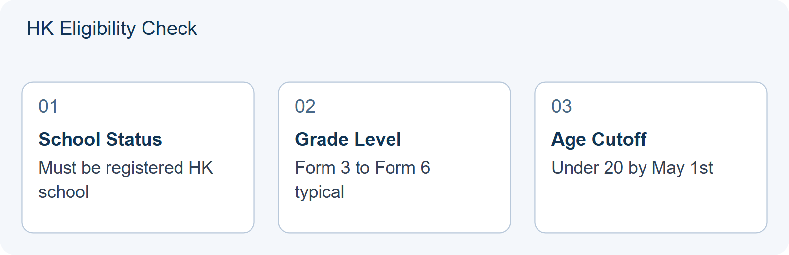 HK Eligibility Check